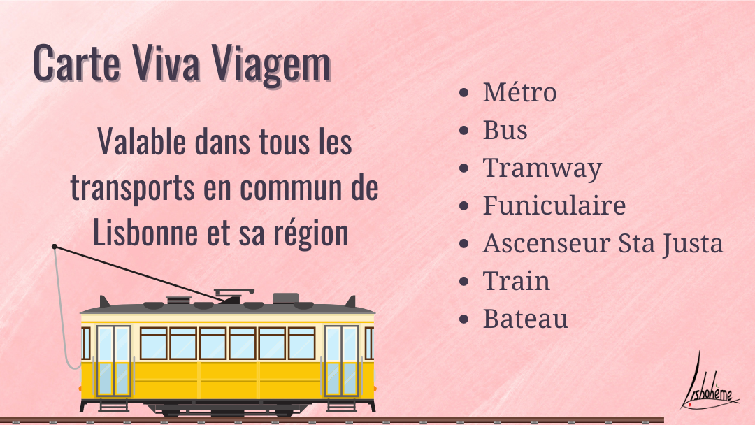 Carte Viva Viagem utilisable dans tous les transports em commun de Lisbonne